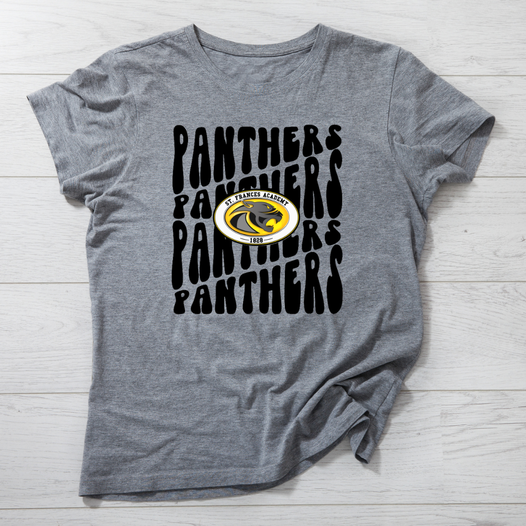 PANTHERS! PANTHERS! PANTHERS!